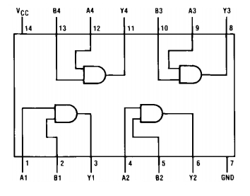 7408 IC Pin Diagram.png